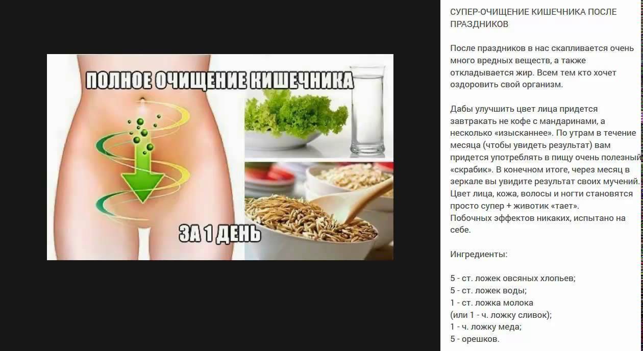 Схема очищения организма