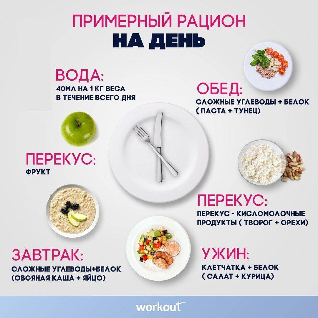 Как накрыть стол на 1000 рублей на день рождения: в домашних условиях, на работе, ребенку, бюджетный, простые и недорогие рецепты