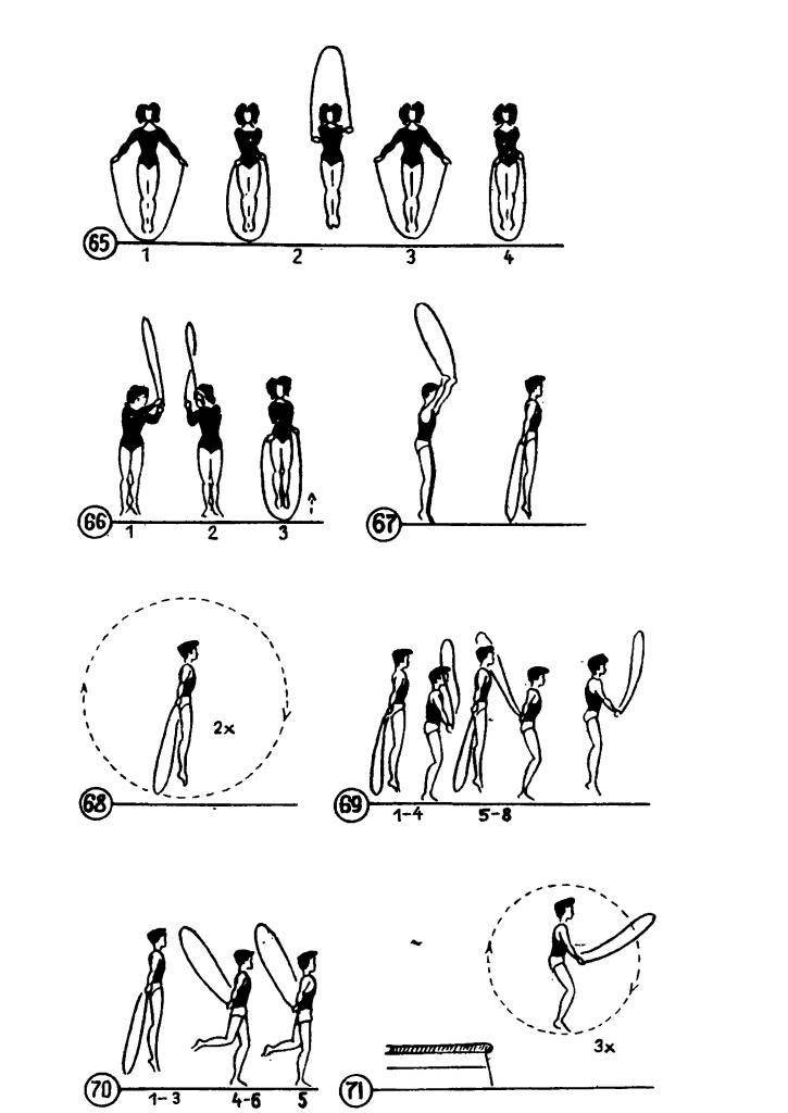 Прыжки на скакалке для похудения: программа-таблица упражнений с фото, видео | твой фитнес