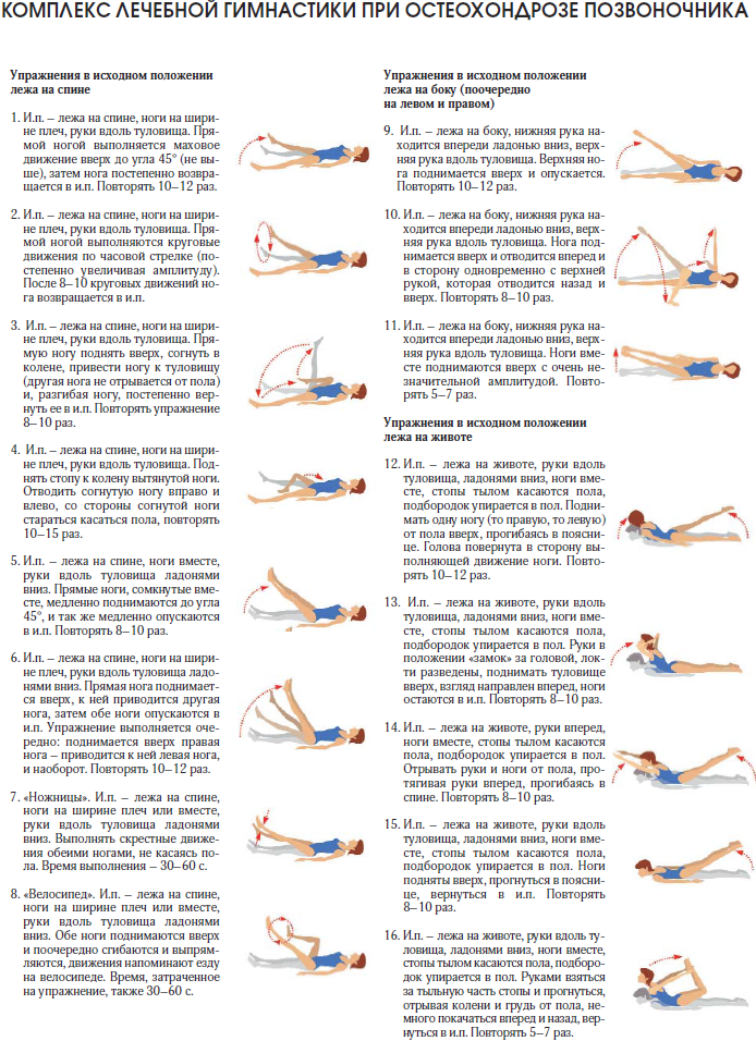 Упражнения при шейном остеохондрозе – комплекс для позвоночника
