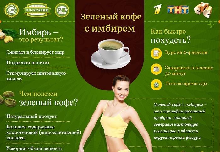 Диета на зеленом чае для похудения