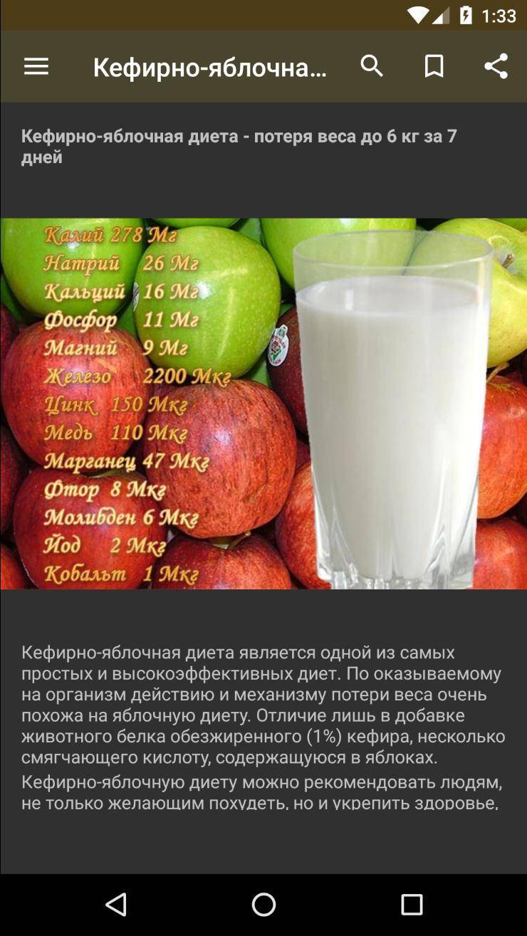 Яблочная монодиета - обзор лучшего меню на 7 дней. правильный рацион питания + рекомендации диетологов и отзывы