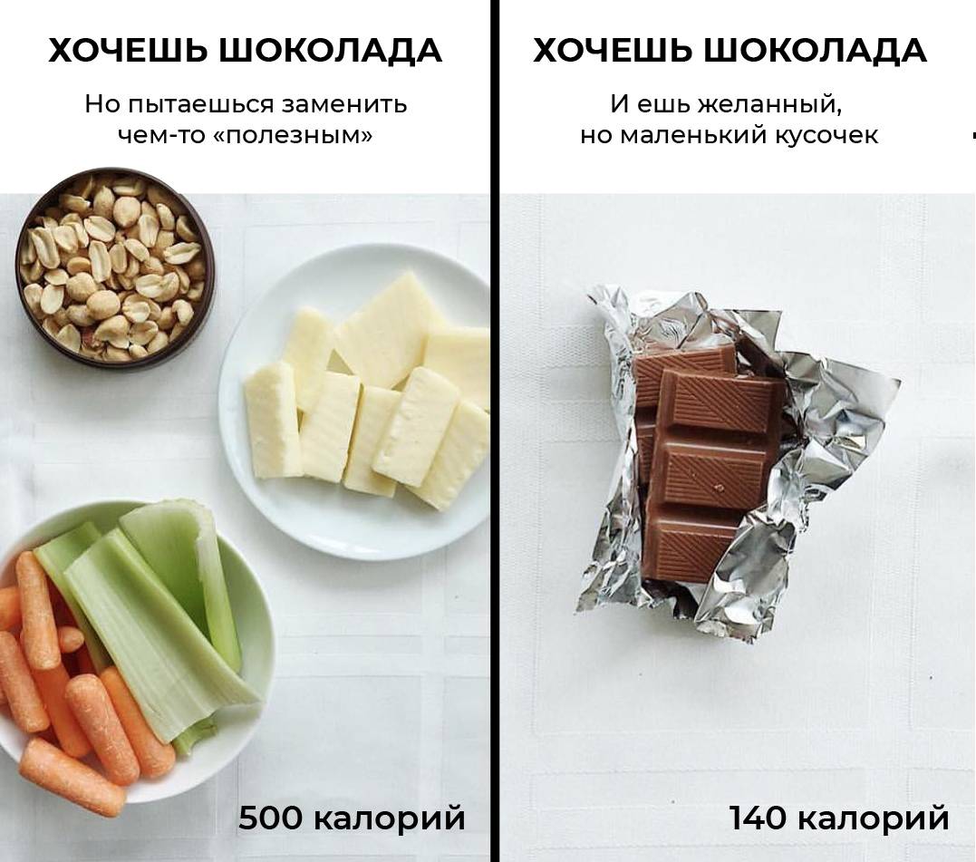 Чем полезен горький шоколад для здоровья | официальный сайт – “славянская клиника похудения и правильного питания”