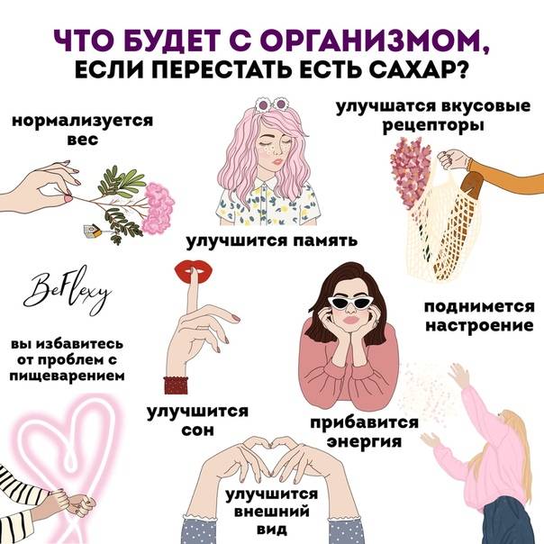 Как перестать есть сладкое – советы и рекомендации психологов — life-sup.ru