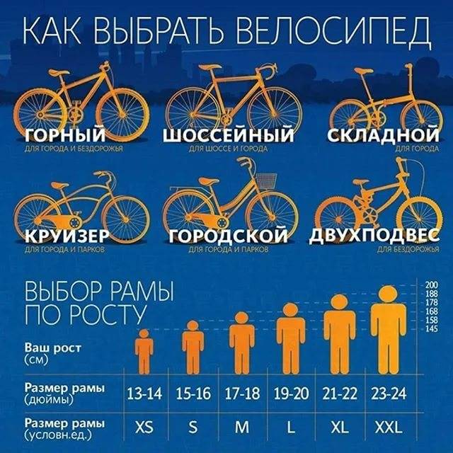 Как выбрать велосипед и какой из них лучший