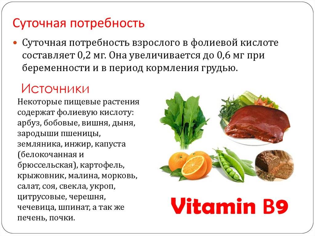 Польза и показания для применения витамина в15