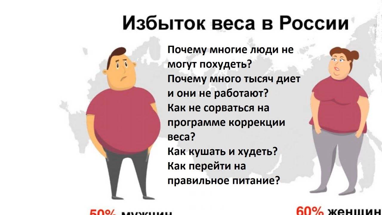 Что делать если презентация много весит