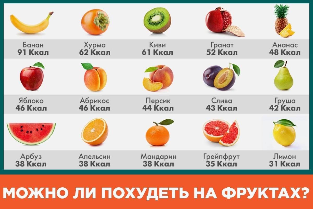 Сколько калорий в яблоке: в одном зеленом, красном, в сушеных — selok.info