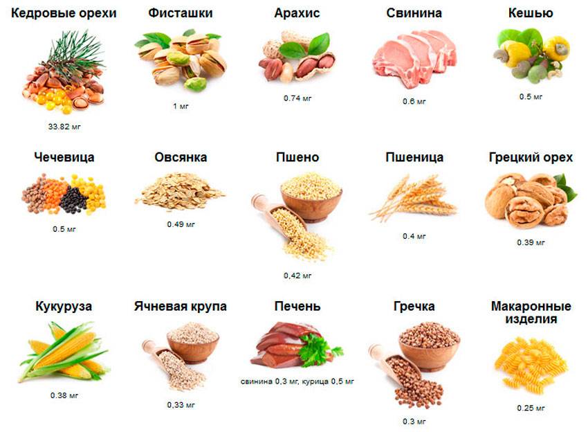 В каких продуктах содержится больше всего витамина в12 (таблица) - promusculus.ru
в каких продуктах содержится больше всего витамина в12 (таблица) - promusculus.ru