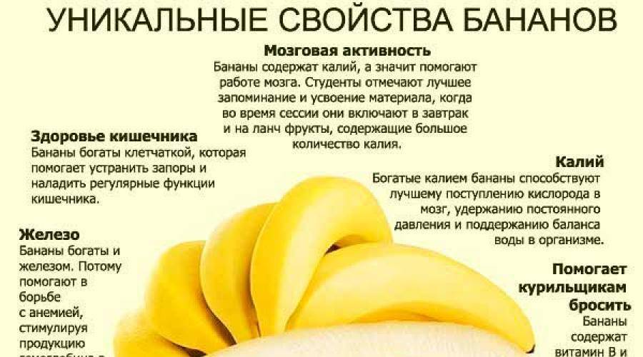 Банан: сколько калорий, польза, похудение на бананах + видео