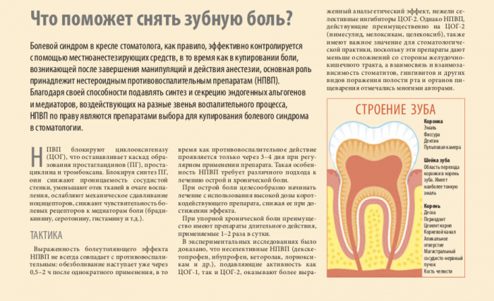Могут ли зубы давать температуру. Болит зуб. Как помочь при зубной боли.