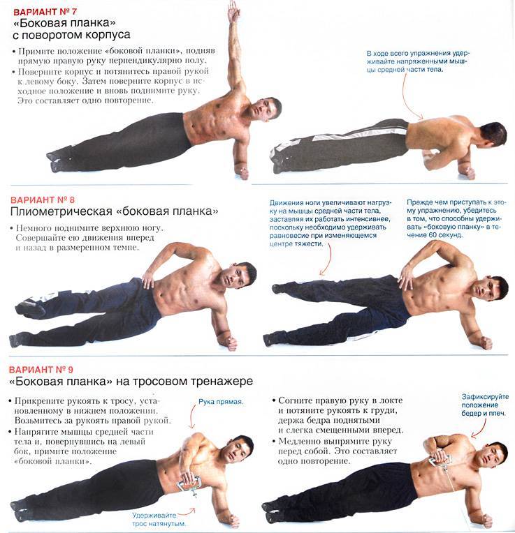 Динамическая планка – варианты упражнения на все группы мышц