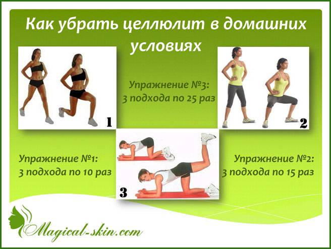 Как убрать целлюлит на попе и ногах в домашних условиях | poudre.ru