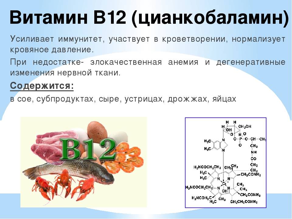 Витамин b12. польза, нормы.