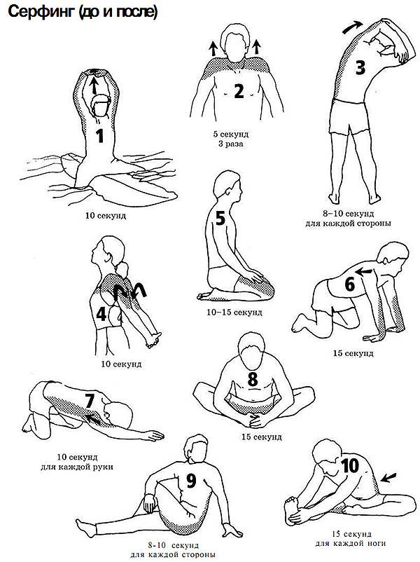 Полезная и безопасная физкультура для суставов: практические советы