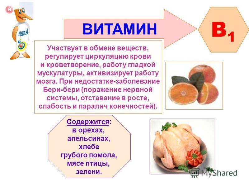 Польза, вред и свойства витаминов в1, в6, в12