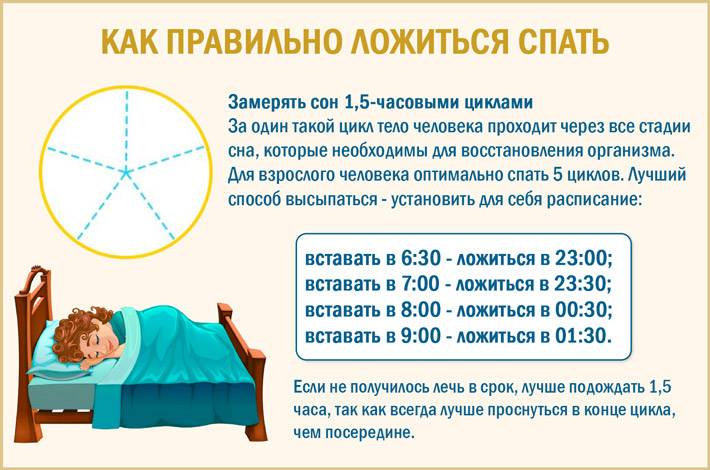 Как заснуть за 10, 60 или 120 секунд - рекомендации