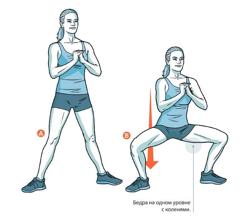 Приседания плие: какие мышцы работают, правильная техника упражнения