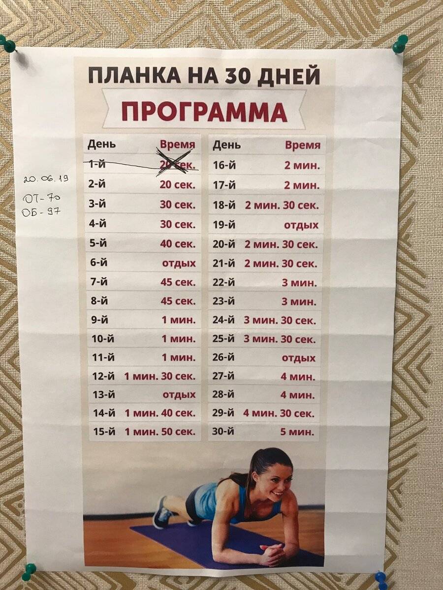Программа выполнения упражнения планка на 30 дней