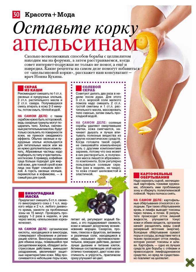 Как избавиться от целлюлита: питание и упражнения для подтянутых ног и ягодиц