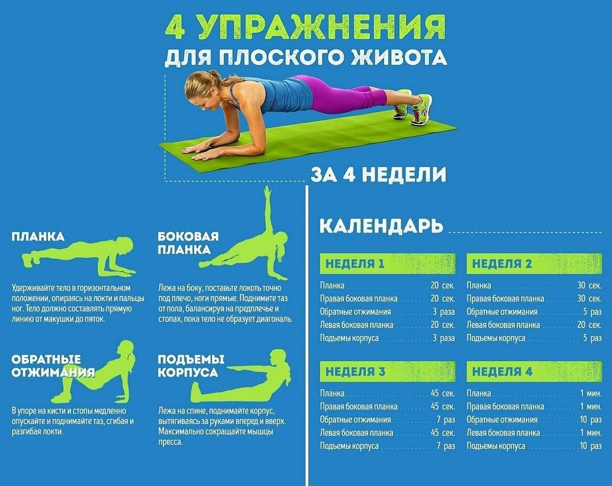 Упражнения, чтобы убрать живот, для мужчин - комплекс для мышц пресса - allslim.ru