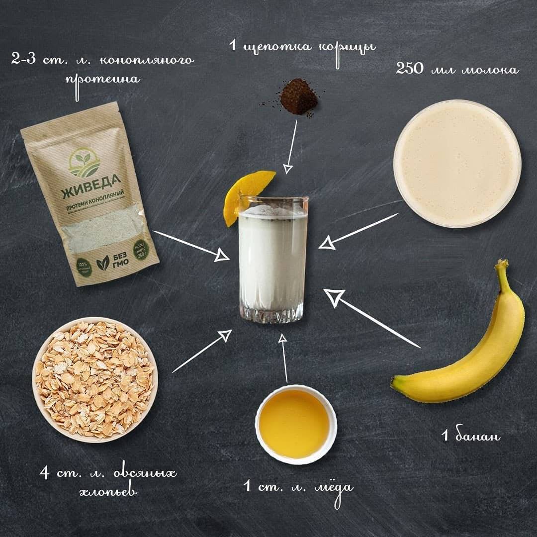 Как приготовить протеиновый коктейль для роста мышц в домашних условиях - рецепты, видео