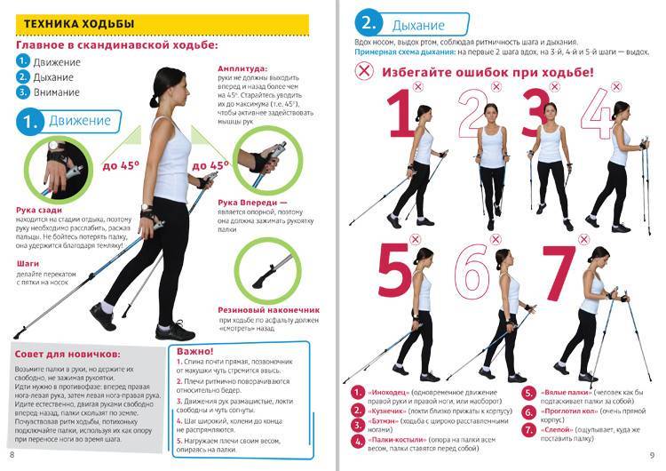 Ходьба для похудения - сколько нужно ходить, результаты | | irksportmol.ru
