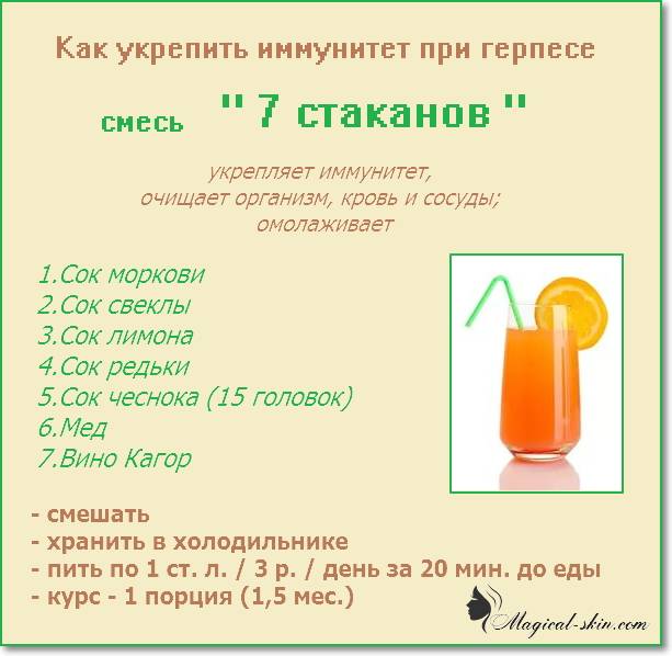 Как поднять иммунитет народными средствами в домашних условиях? | ✔ukrepit-immunitet.ru