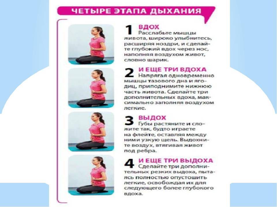 Правильное дыхание во время выполнения физических упражнений(методические рекомендации)