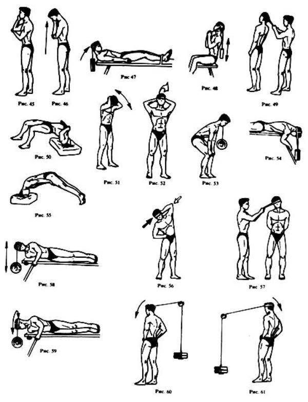 Лечебная гимнастика при шейном остеохондрозе: упражнения, видео