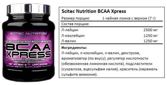 Bcaa xpress от scitec nutrition: состав, дозировки, плюсы и минусы