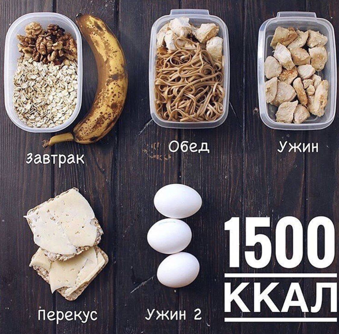 Меню на 1500 ккал в день с рецептами на неделю из простых продуктов: фото пошагово