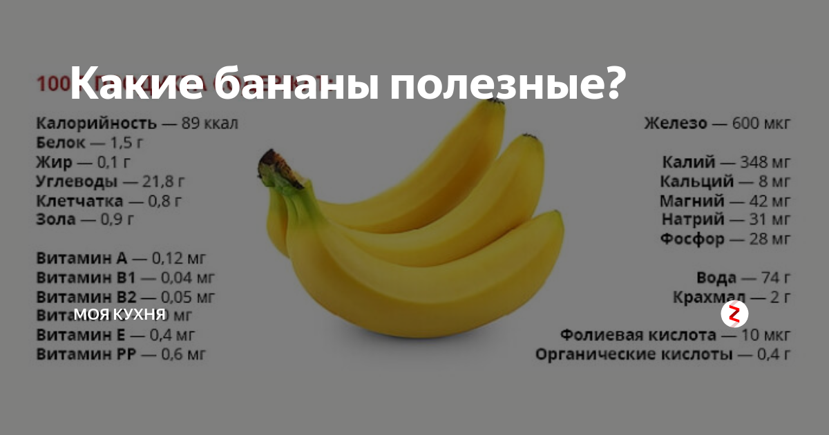 Бананы: польза, состав и калорийность