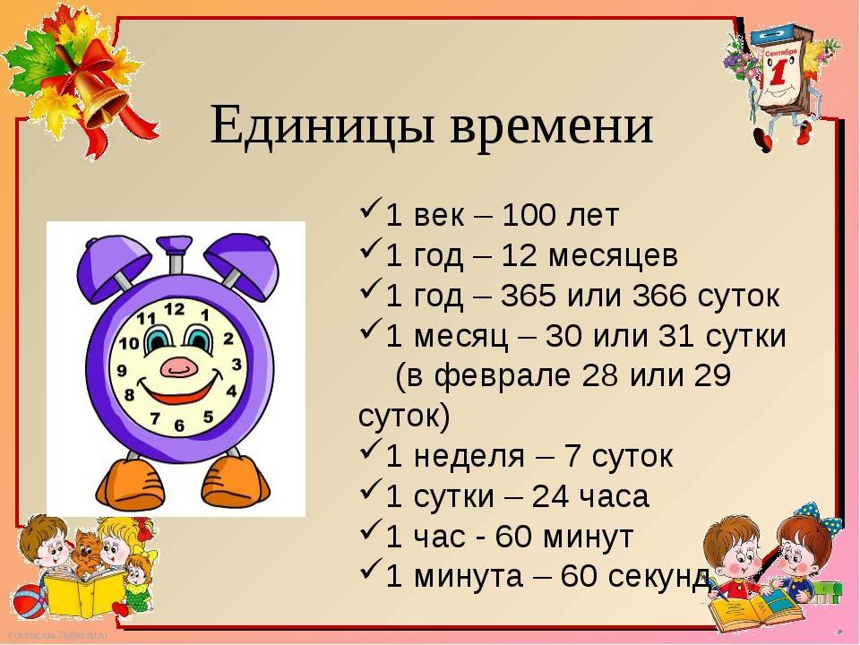 Сколько рисунков нужно для минутного мультфильма - 83 фото