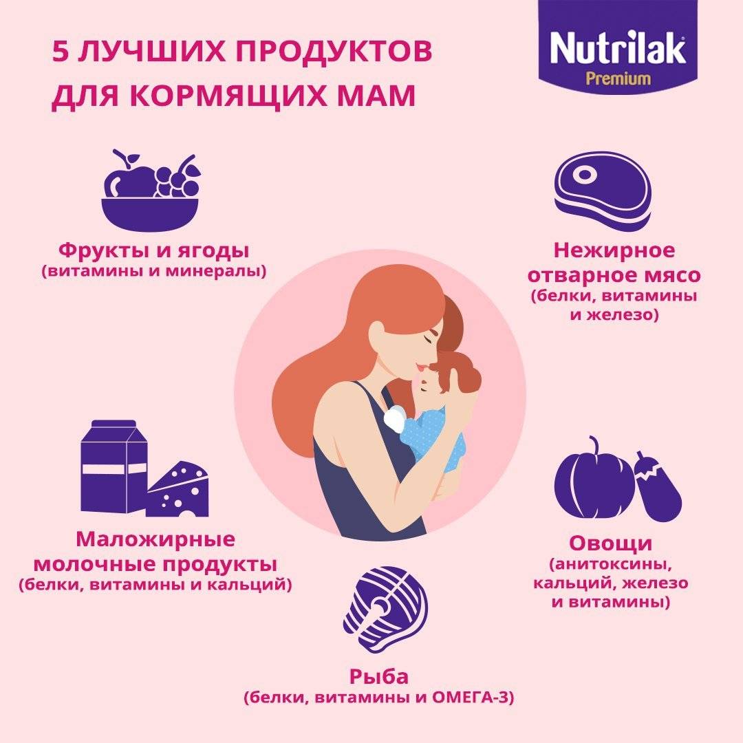 Питание кормящей мамы: 7 мифов о том, что можно и чего нельзя при грудном вскармливании - parents.ru | parents