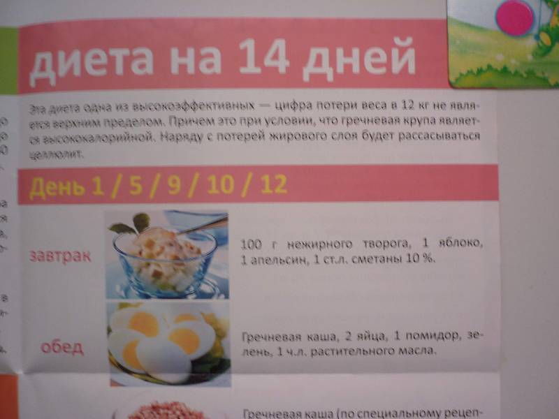 Срочная диета для похудения на 10-20 кг - allslim.ru