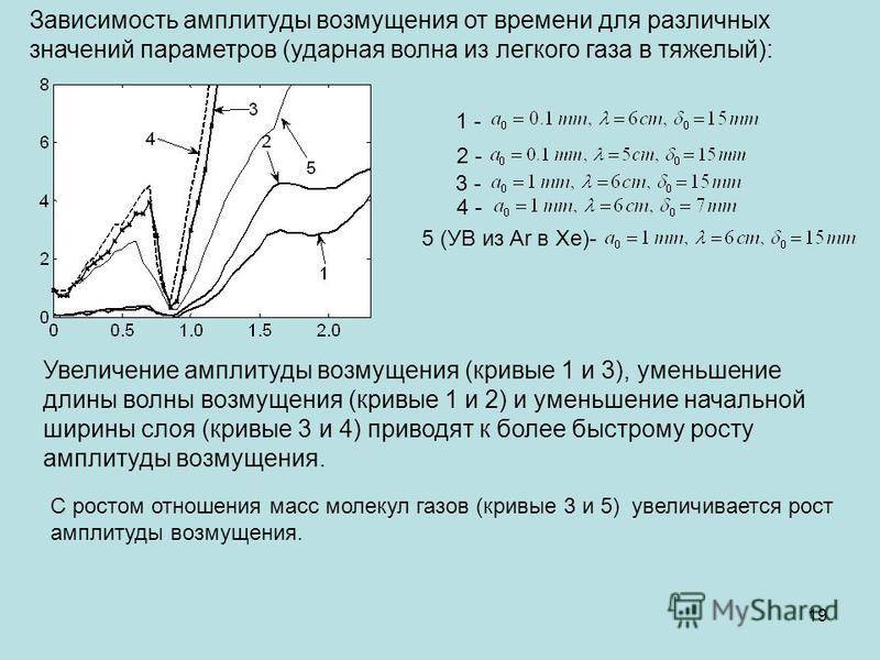 Частичные повторения в бодибилдинге - как выполнять и варианты применения